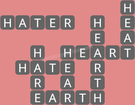 Wordscapes level 7061 answers