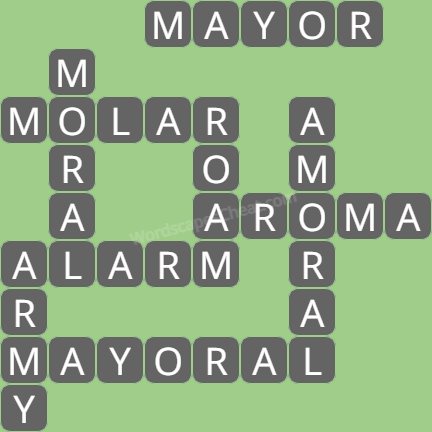 Wordscapes level 7064 answers